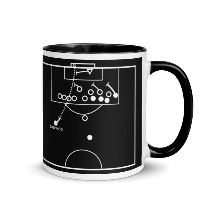 Greatest Toronto FC Goals Mug: Free kick stunner (2017)