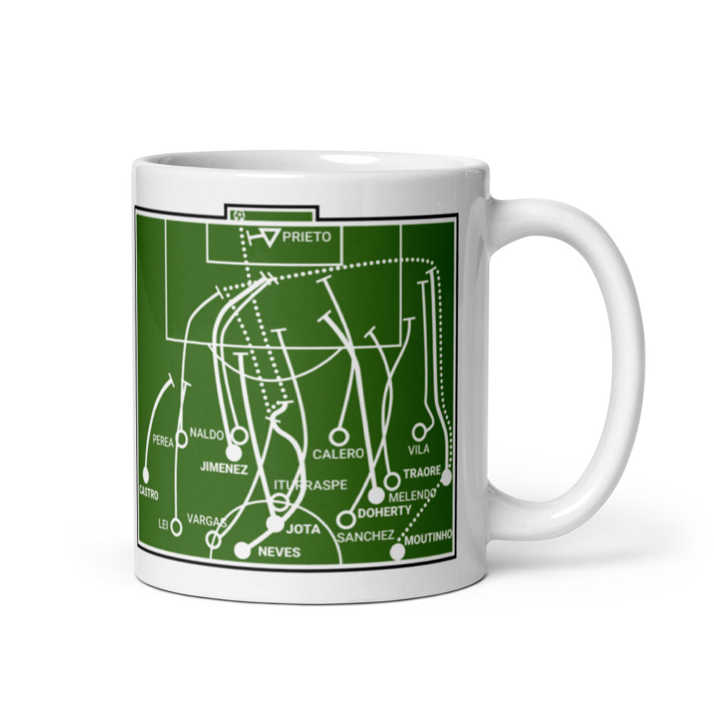 Wolverhampton Greatest Goals Mug: European Nights (2020)