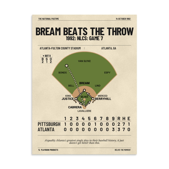 Greatest Atlanta Braves Plays Poster: Bream beats the throw (1992)