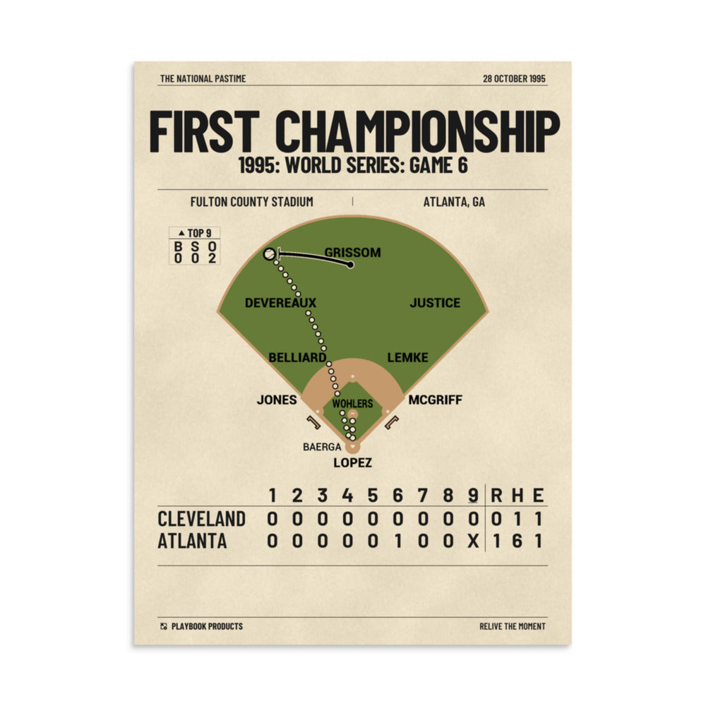 Greatest Atlanta Braves Plays Poster: First Championship (1995)