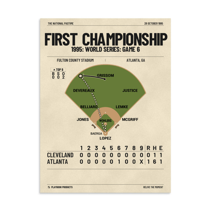 Greatest Atlanta Braves Plays Poster: First Championship (1995)
