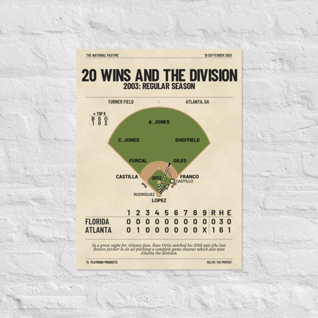 Greatest Atlanta Braves Plays Poster: 20 wins and the division (2003)