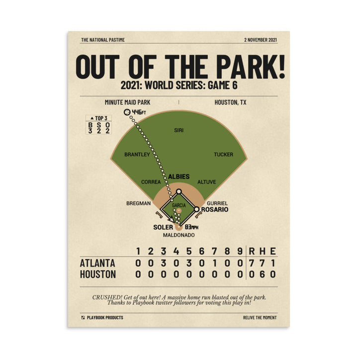 Greatest Atlanta Braves Plays Poster: Out of the park! (2021)