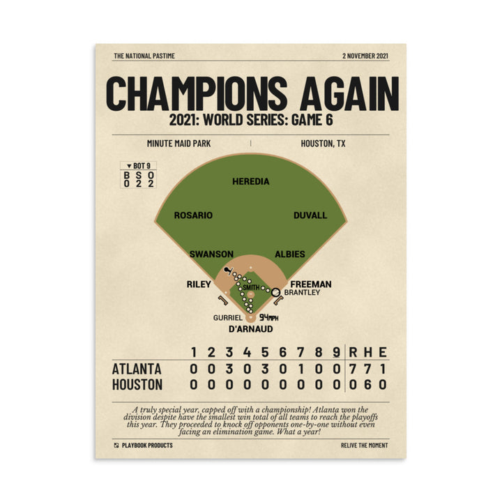 Greatest Atlanta Braves Plays Poster: Champions again (2021)