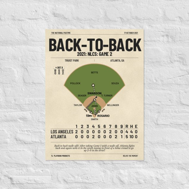 Greatest Atlanta Braves Plays Poster: Back-to-Back (2021)