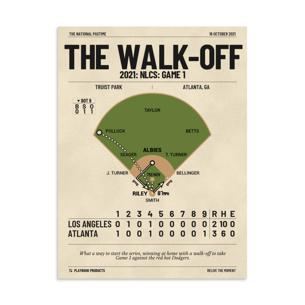 Greatest Atlanta Braves Plays Poster: The Walk-Off (2021)