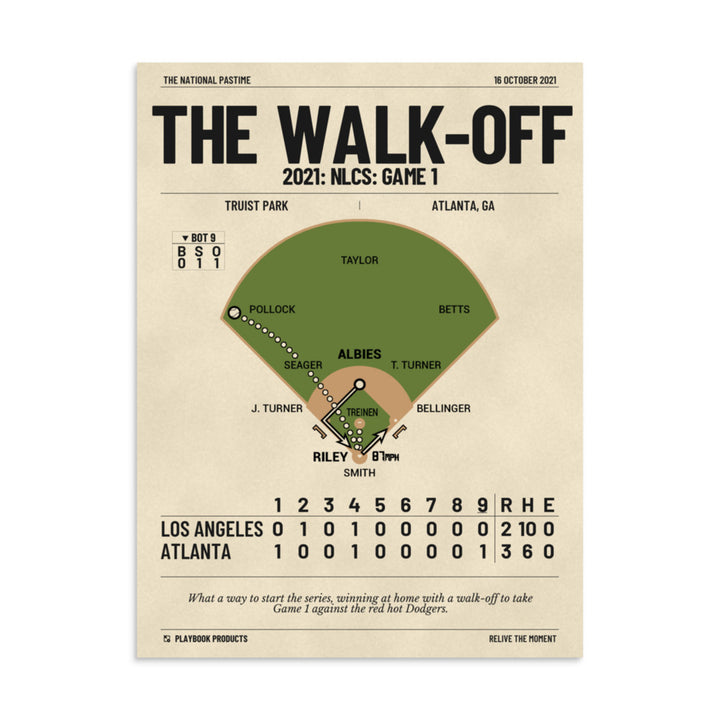 Greatest Atlanta Braves Plays Poster: The Walk-Off (2021)