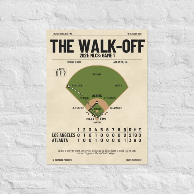 Greatest Atlanta Braves Plays Poster: The Walk-Off (2021)
