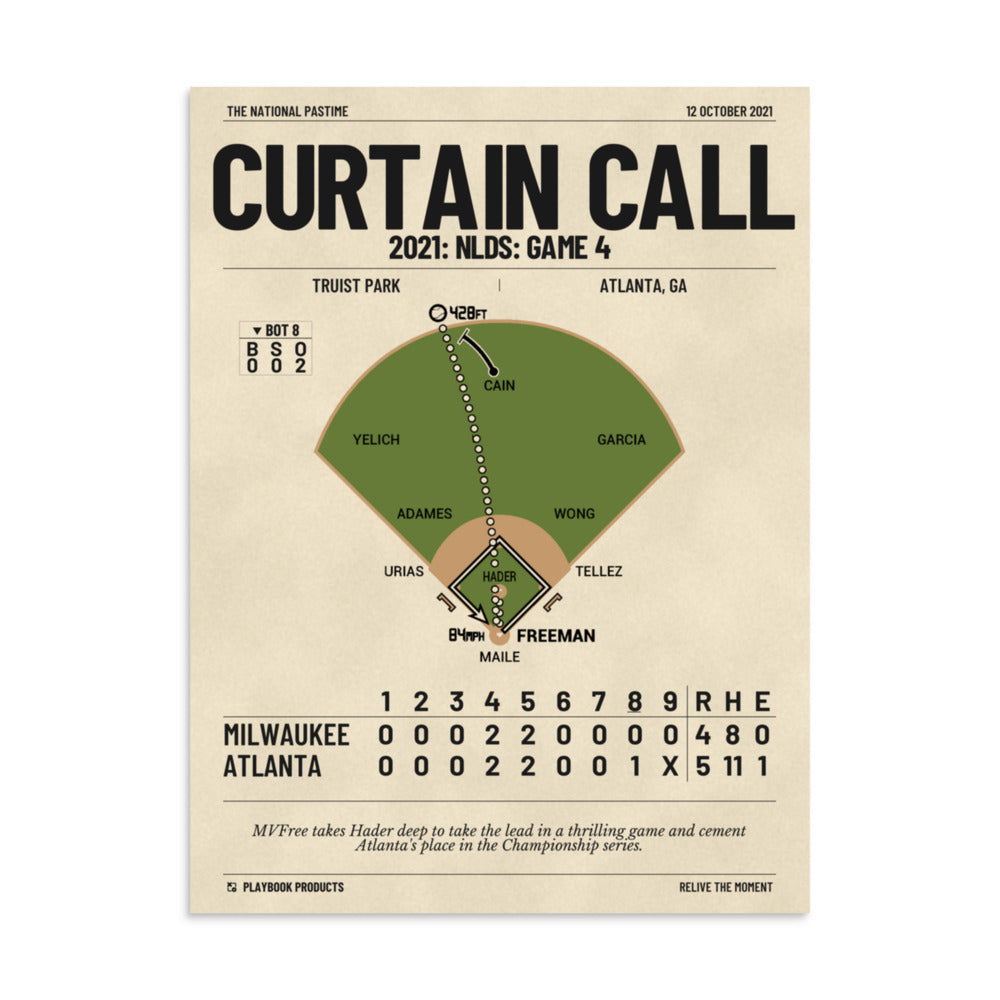 Greatest Atlanta Braves Plays Poster: Curtain Call (2021)