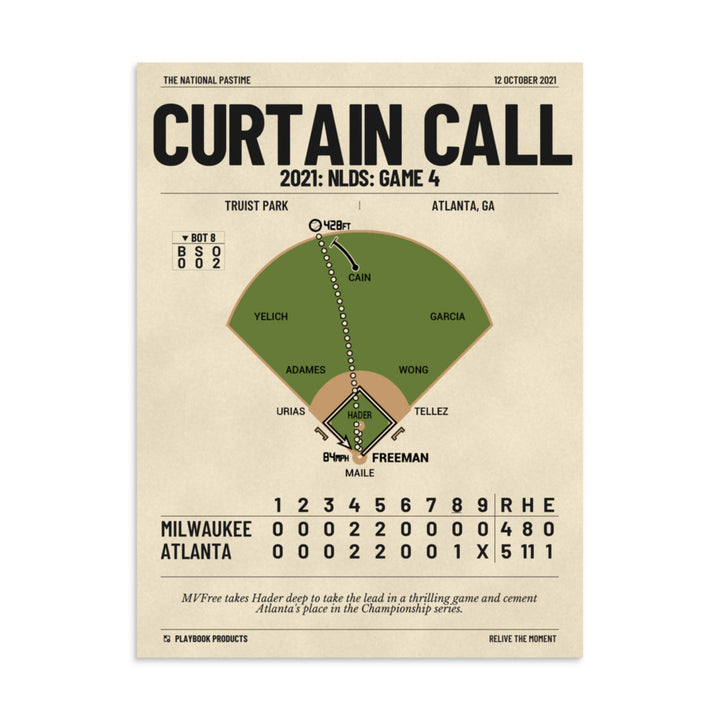 Greatest Atlanta Braves Plays Poster: Curtain Call (2021)