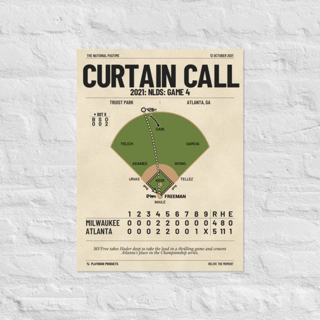 Greatest Atlanta Braves Plays Poster: Curtain Call (2021)