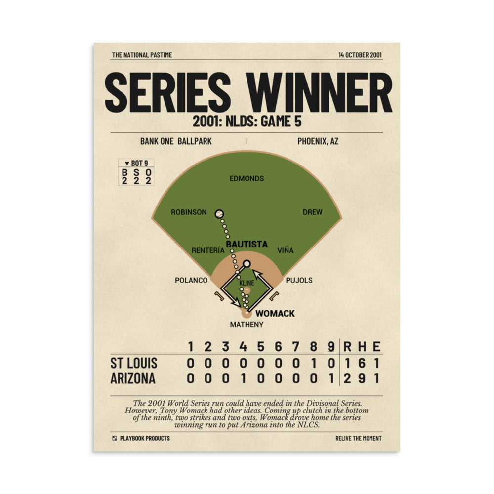 Greatest Arizona Diamondbacks Plays Poster: Series Winner (2001)