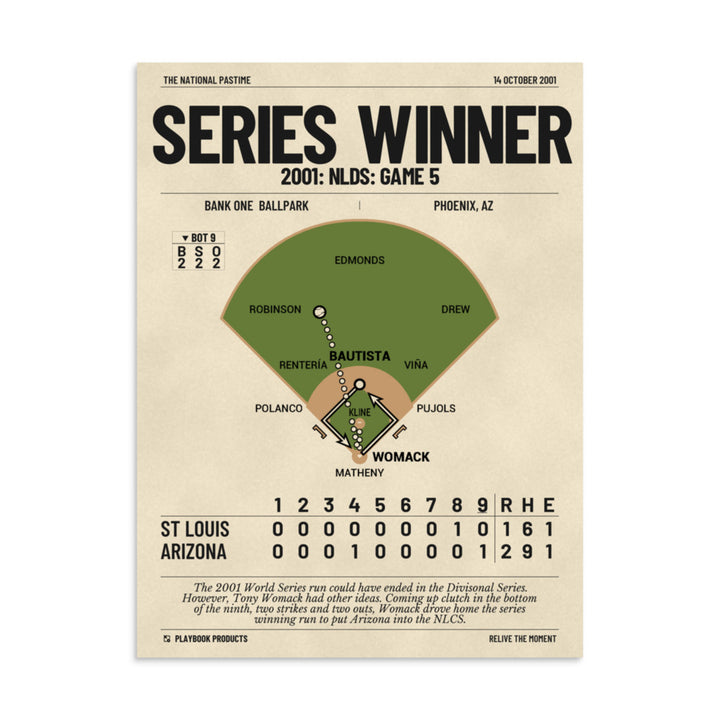 Greatest Arizona Diamondbacks Plays Poster: Series Winner (2001)