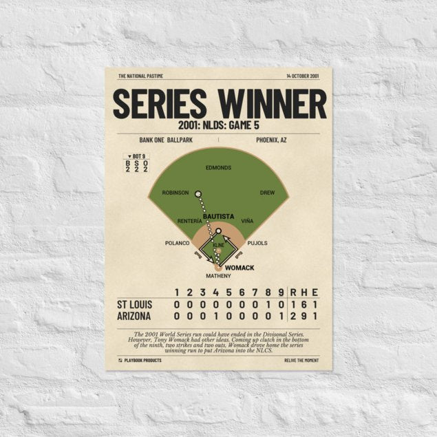 Greatest Arizona Diamondbacks Plays Poster: Series Winner (2001)
