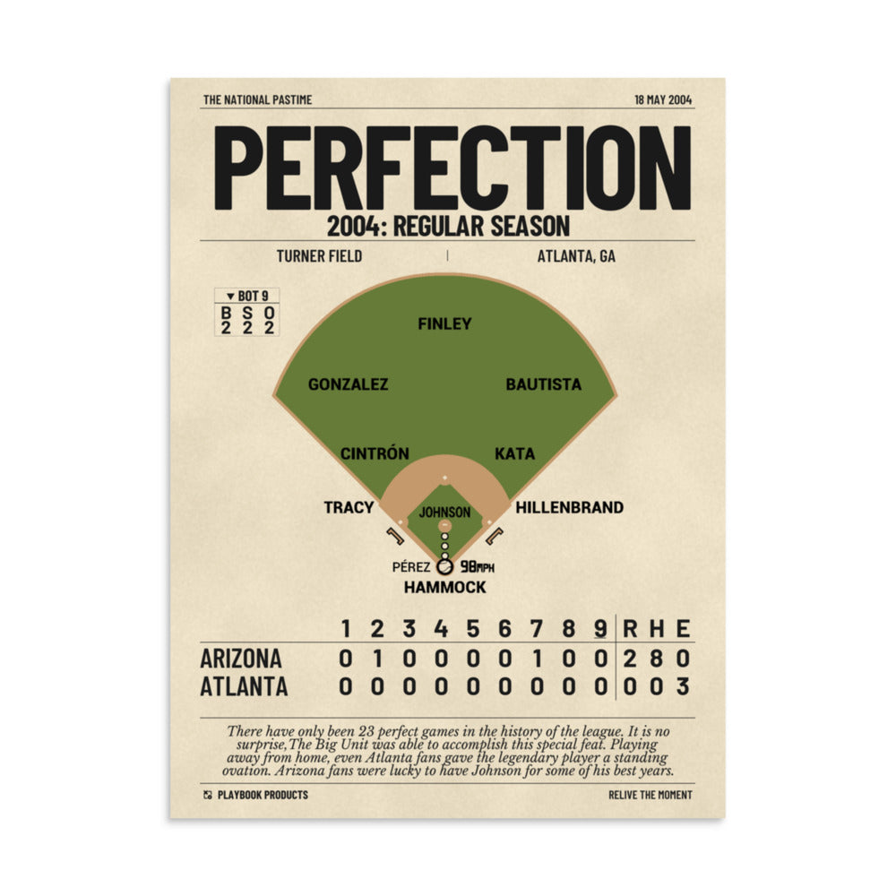 Greatest Arizona Diamondbacks Plays Poster: Perfection (2004)