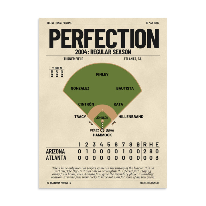 Greatest Arizona Diamondbacks Plays Poster: Perfection (2004)