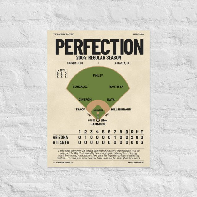 Greatest Arizona Diamondbacks Plays Poster: Perfection (2004)