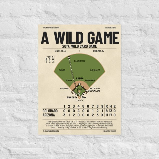 Greatest Arizona Diamondbacks Plays Poster: A Wild Game (2017)