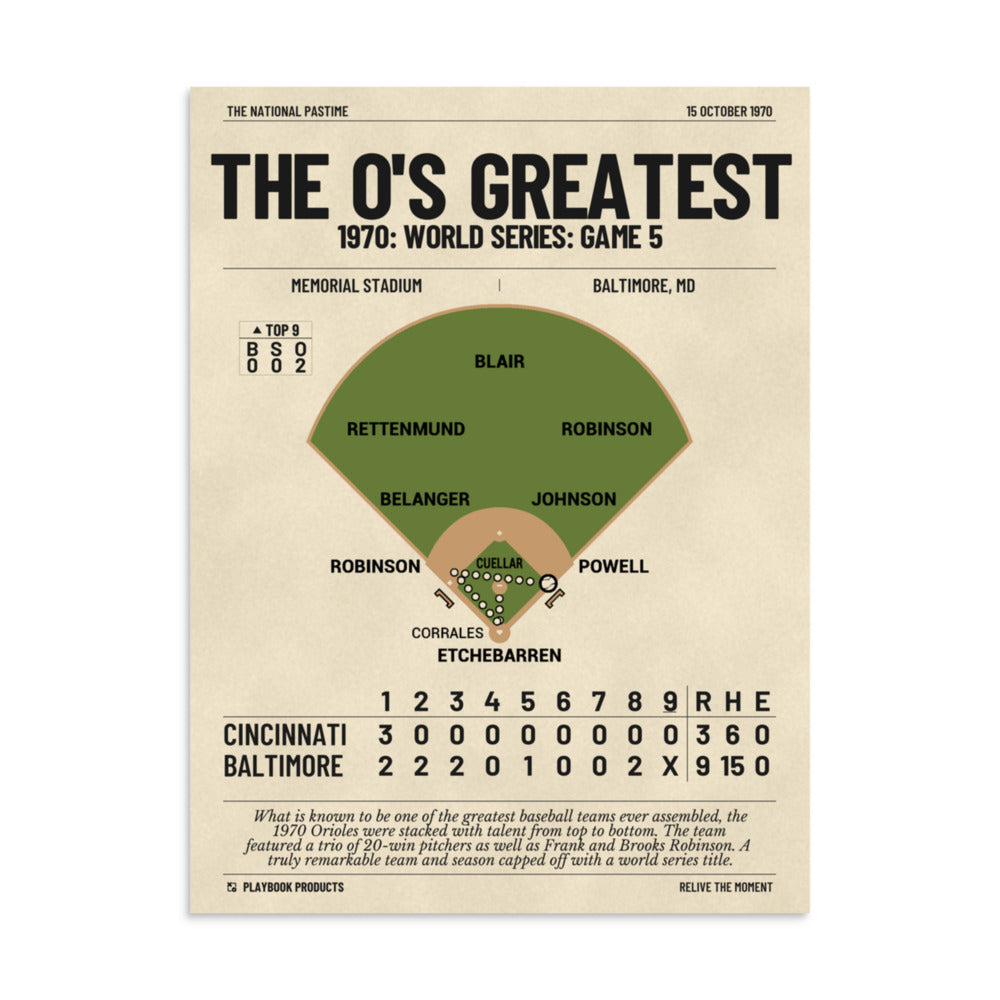 Greatest Baltimore Orioles Plays Poster: The O's Greatest (1970)