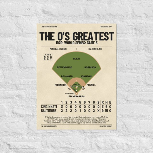 Greatest Baltimore Orioles Plays Poster: The O's Greatest (1970)