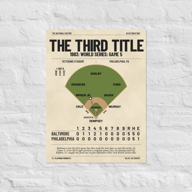 Greatest Baltimore Orioles Plays Poster: The Third Title (1983)