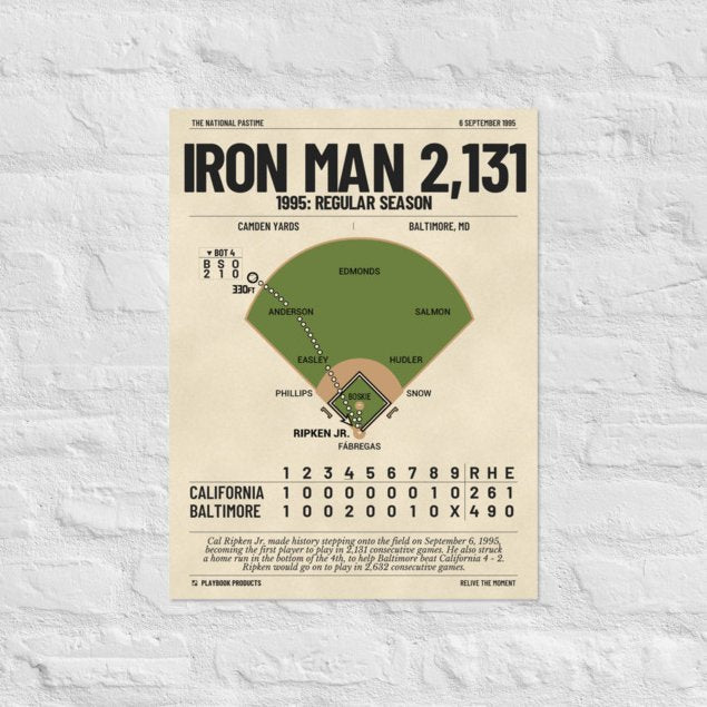 Greatest Baltimore Orioles Plays Poster: Iron Man 2,131 (1995)