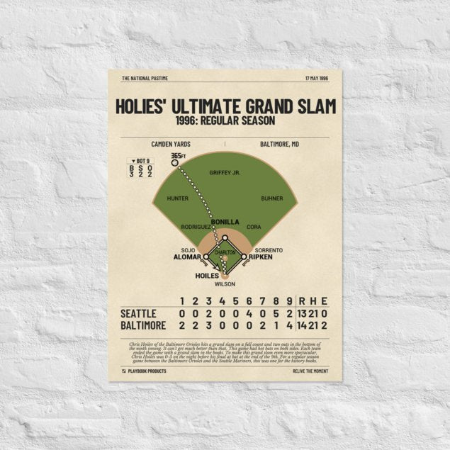 Greatest Baltimore Orioles Plays Poster: Holies' Ultimate Grand Slam (1996)