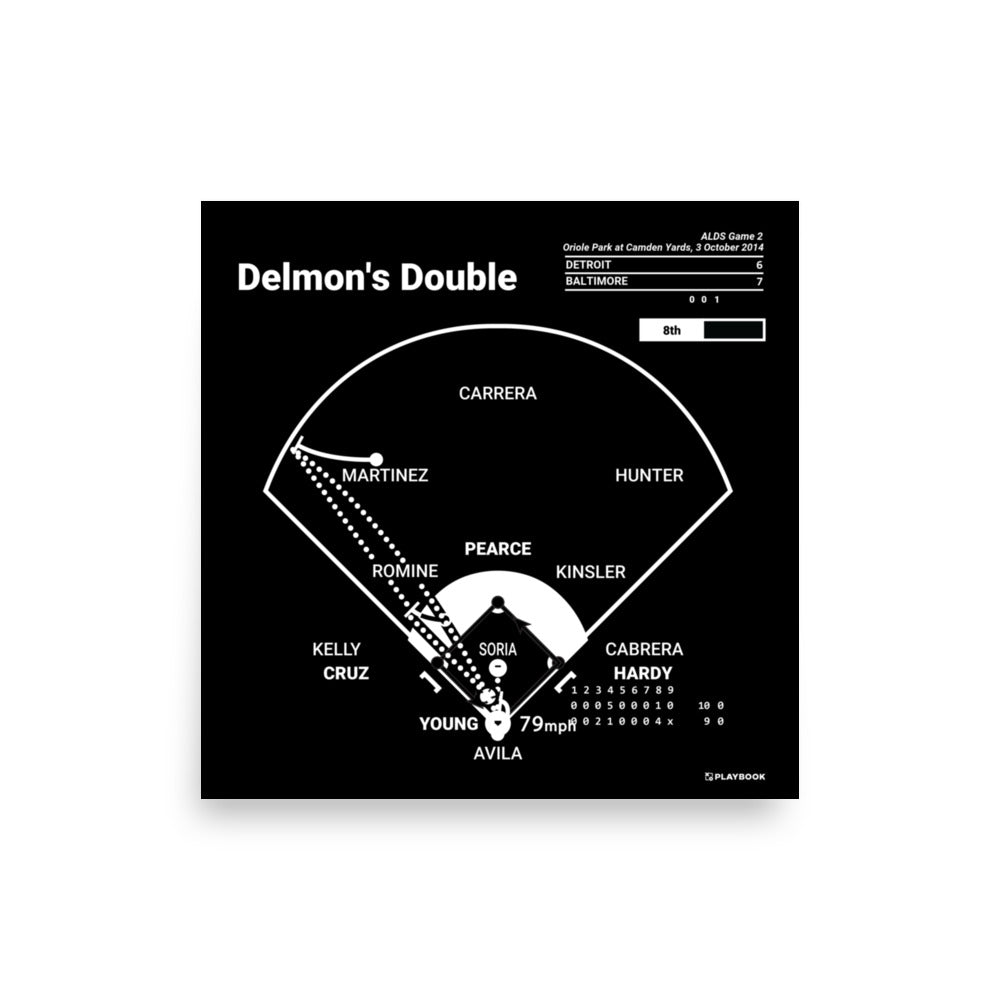 Baltimore Orioles Greatest Plays Poster: Delmon's Double (2014)