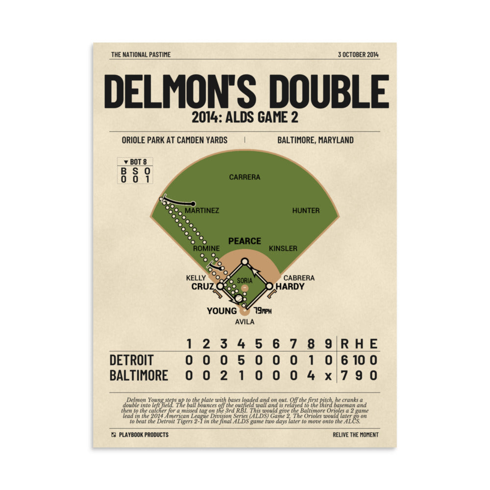 Greatest Baltimore Orioles Plays Poster: Delmon's Double (2014)