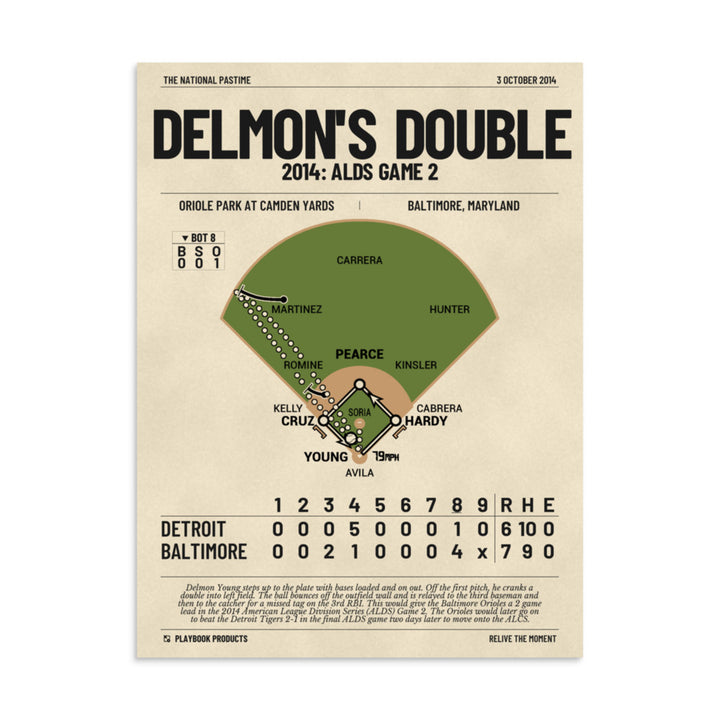 Greatest Baltimore Orioles Plays Poster: Delmon's Double (2014)