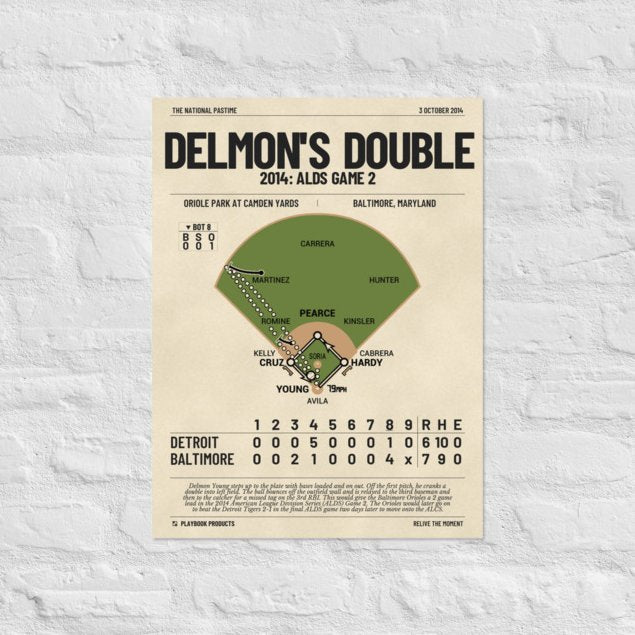 Greatest Baltimore Orioles Plays Poster: Delmon's Double (2014)