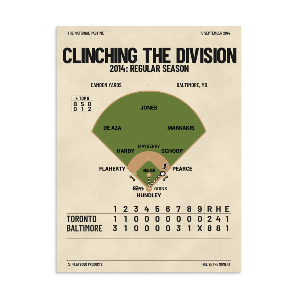 Greatest Baltimore Orioles Plays Poster: Clinching the Division (2014)