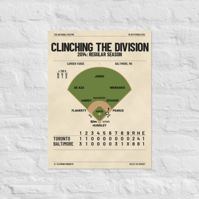Greatest Baltimore Orioles Plays Poster: Clinching the Division (2014)