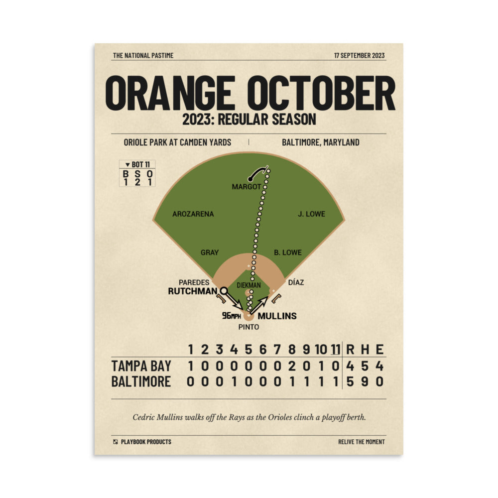 Greatest Baltimore Orioles Plays Poster: Orange October (2023)
