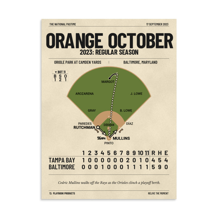 Greatest Baltimore Orioles Plays Poster: Orange October (2023)