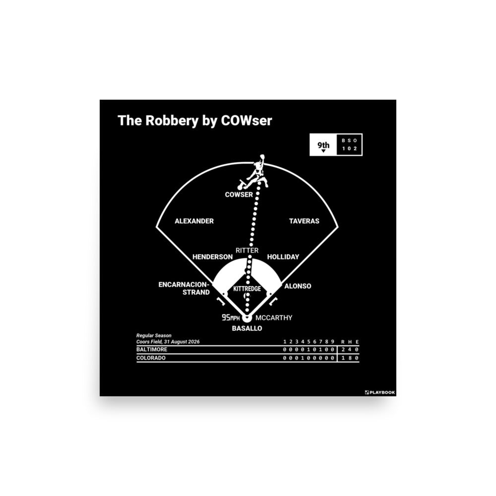 Baltimore Orioles Greatest Plays Poster: The Robbery by COWser (2026)