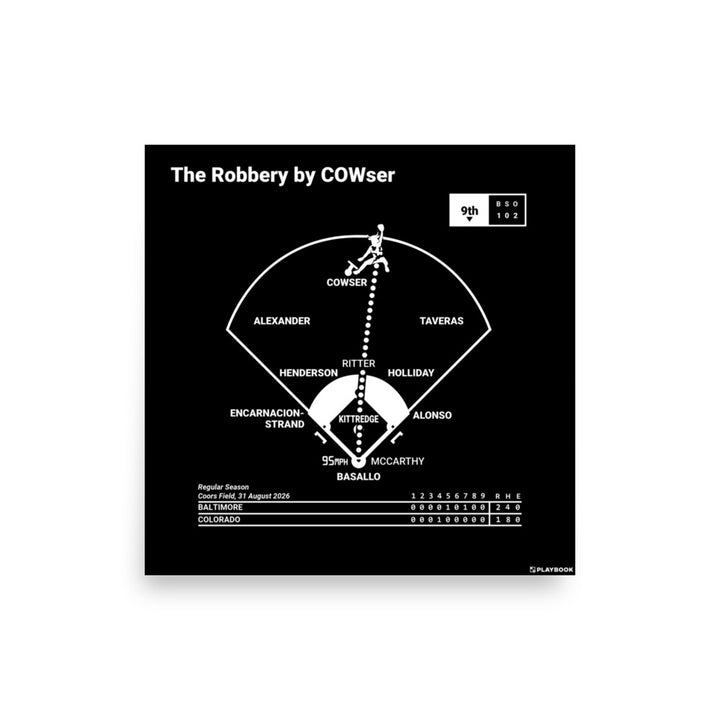 Baltimore Orioles Greatest Plays Poster: The Robbery by COWser (2026)