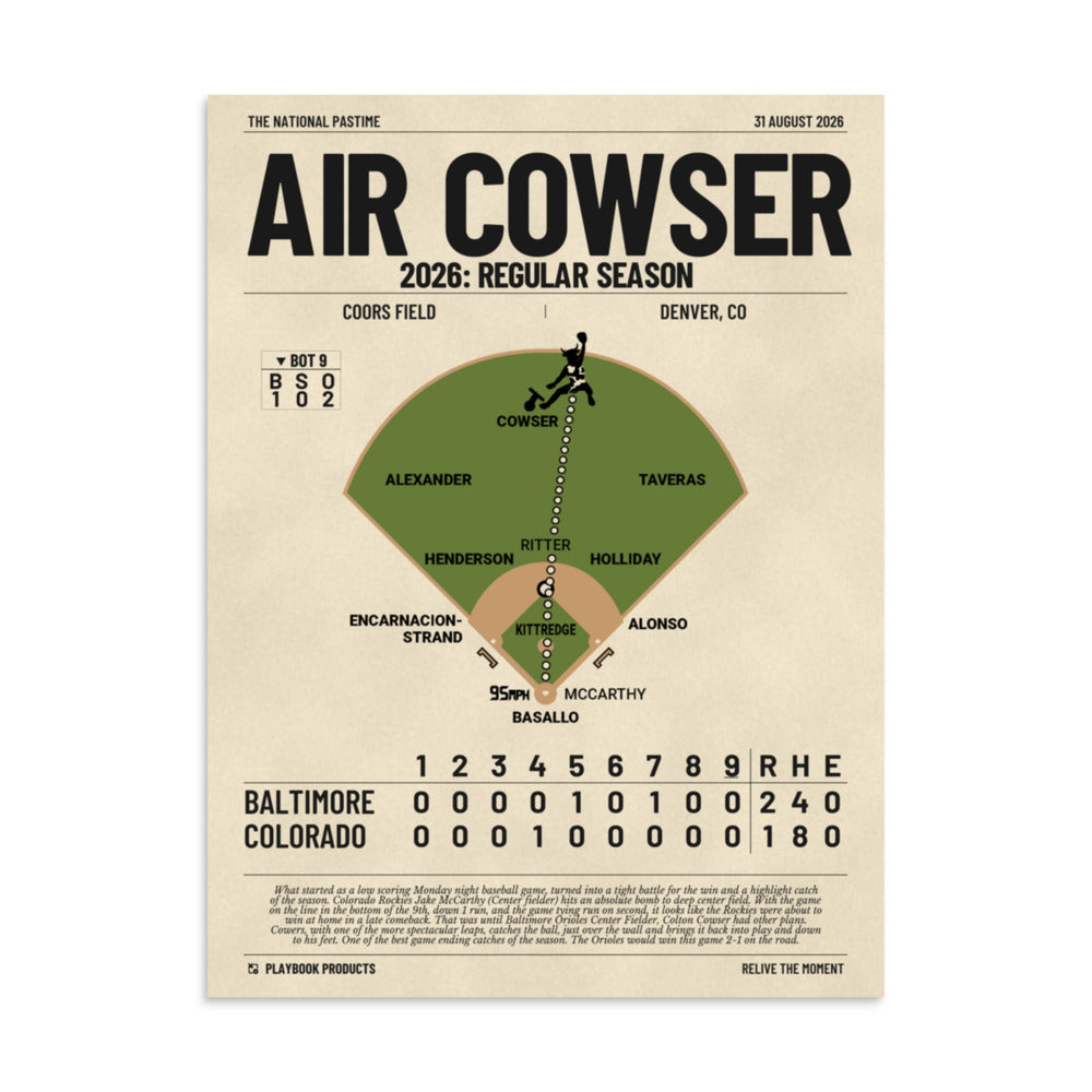 Greatest Baltimore Orioles Plays Poster: Air Cowser (2026)