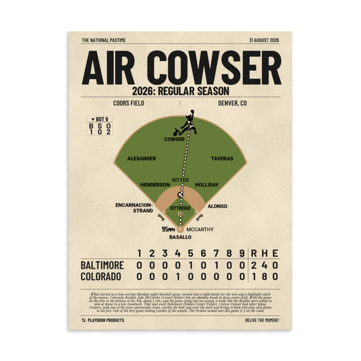 Greatest Baltimore Orioles Plays Poster: Air Cowser (2026)