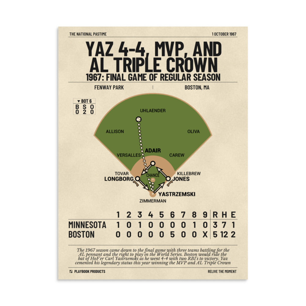 Greatest Boston Red Sox Plays Poster: Yaz 4-4, MVP, and AL Triple Crown (1967)