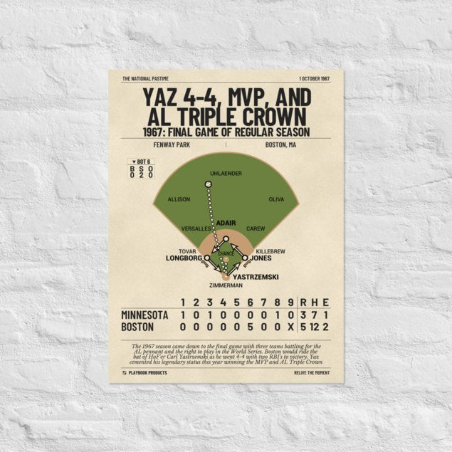 Greatest Boston Red Sox Plays Poster: Yaz 4-4, MVP, and AL Triple Crown (1967)