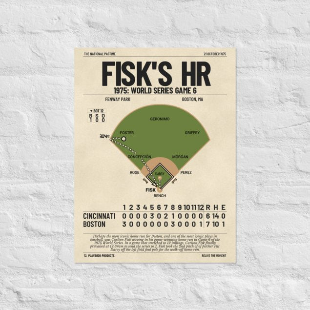 Greatest Boston Red Sox Plays Poster: Fisk's HR (1975)