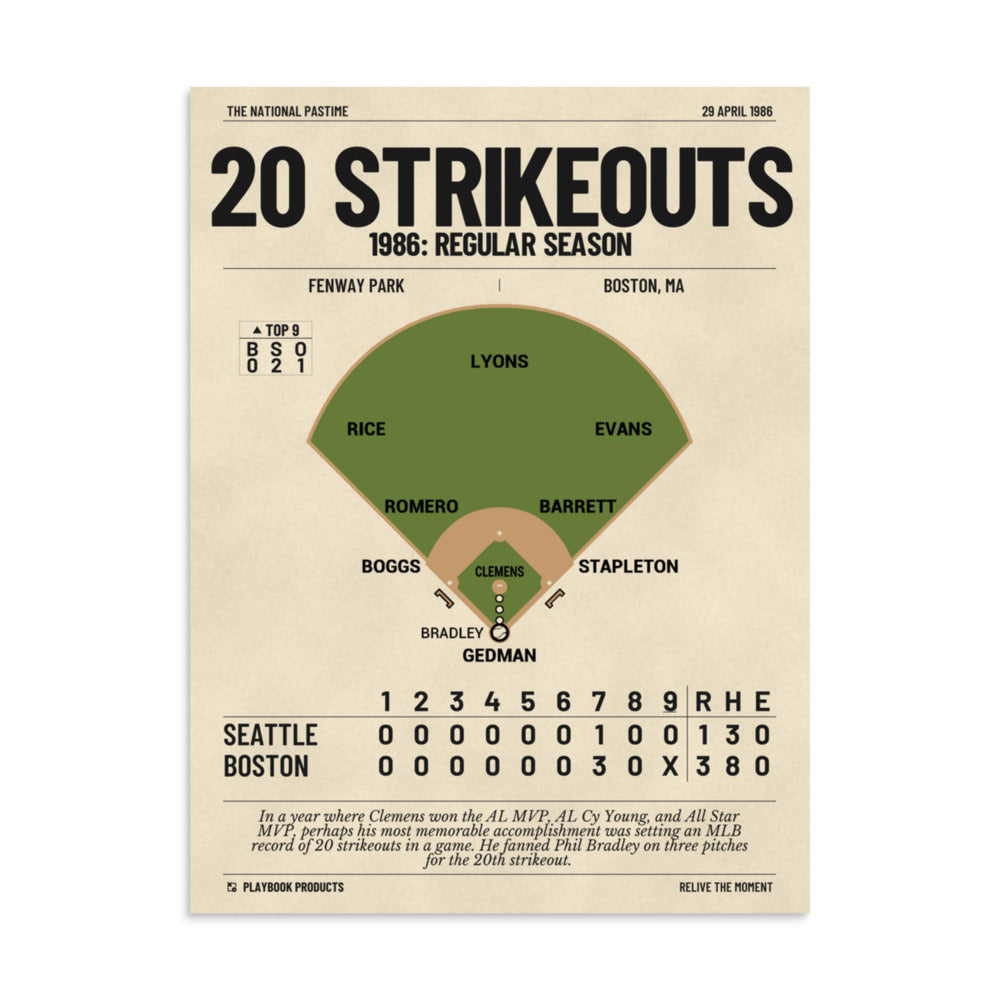 Greatest Boston Red Sox Plays Poster: 20 strikeouts (1986)