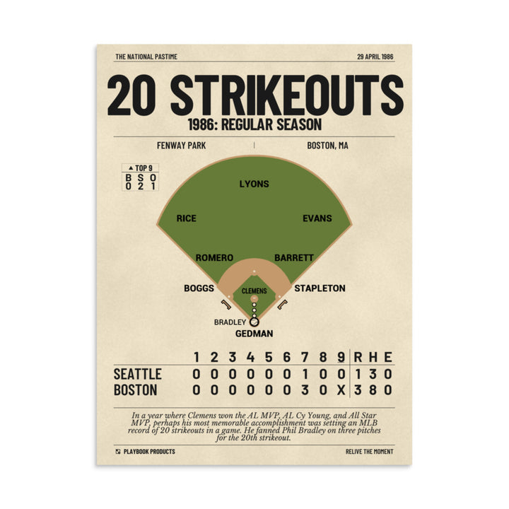 Greatest Boston Red Sox Plays Poster: 20 strikeouts (1986)
