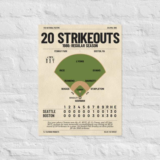 Greatest Boston Red Sox Plays Poster: 20 strikeouts (1986)