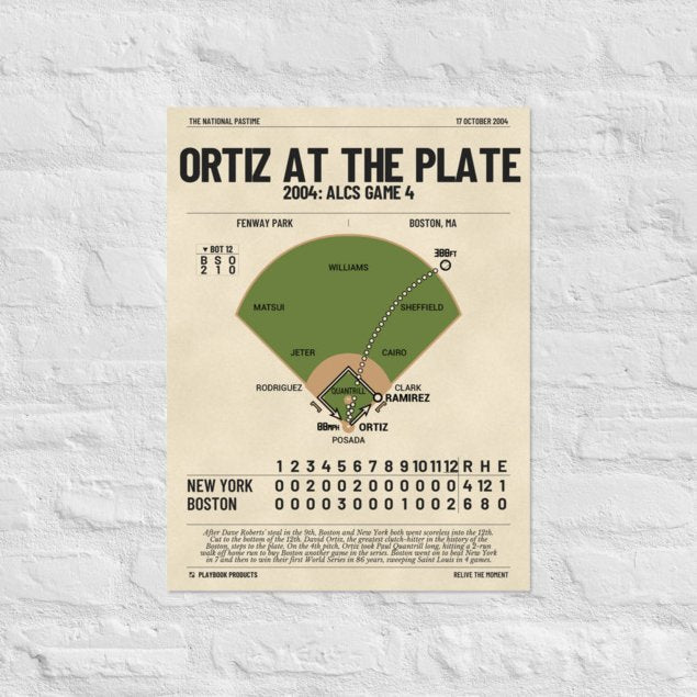 Greatest Boston Red Sox Plays Poster: Ortiz at the plate (2004)