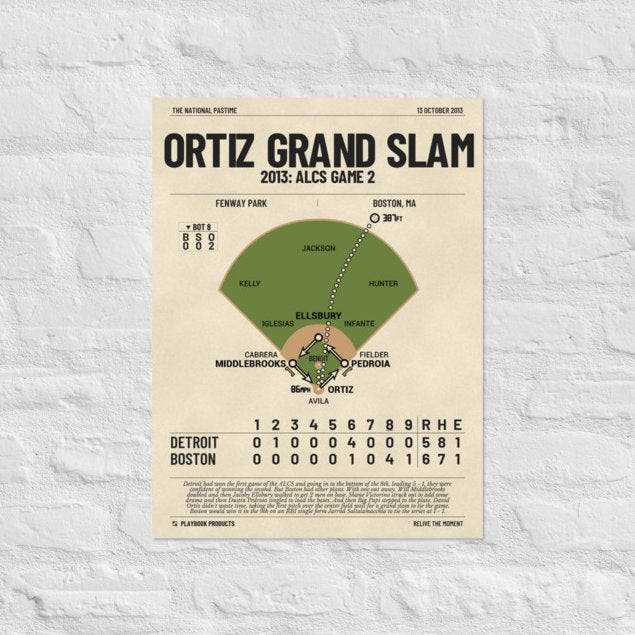 Greatest Boston Red Sox Plays Poster: Ortiz grand slam (2013)