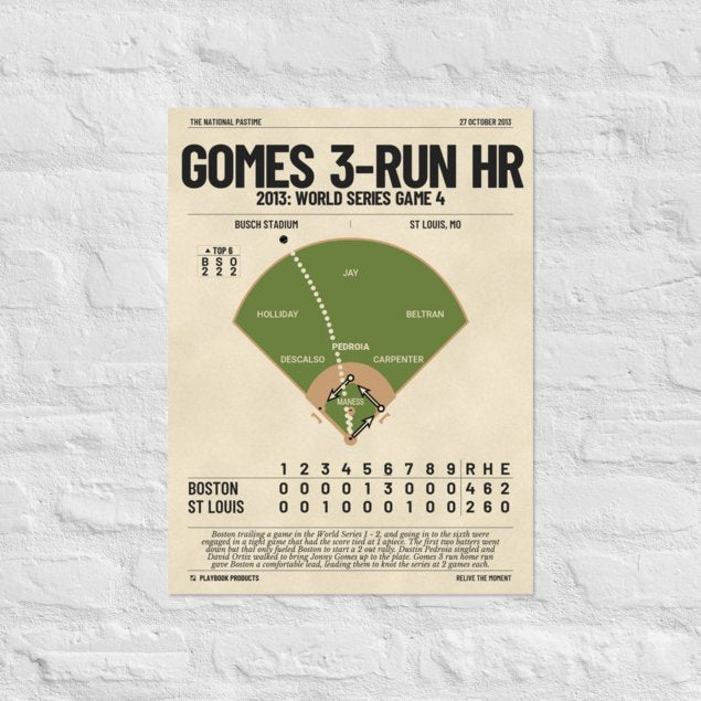 Greatest Boston Red Sox Plays Poster: Gomes 3-run HR (2013)
