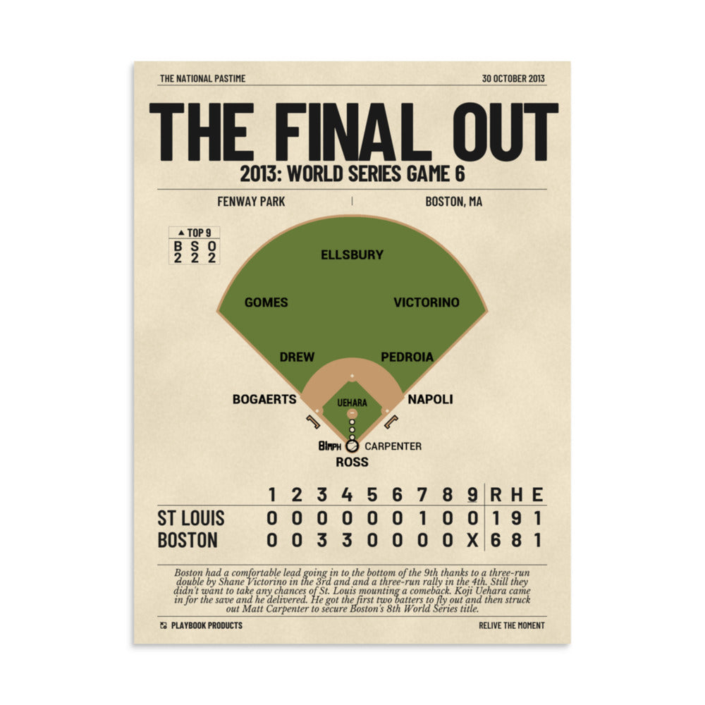 Greatest Boston Red Sox Plays Poster: The final out (2013)