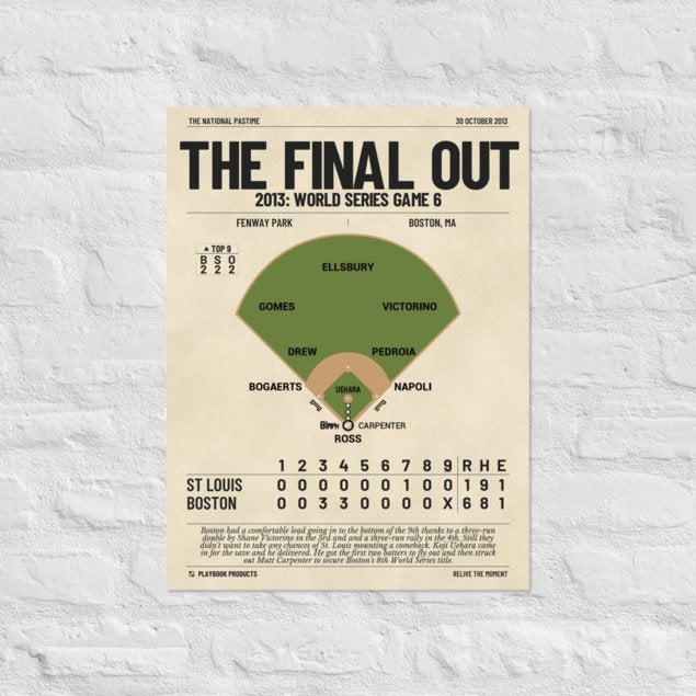 Greatest Boston Red Sox Plays Poster: The final out (2013)
